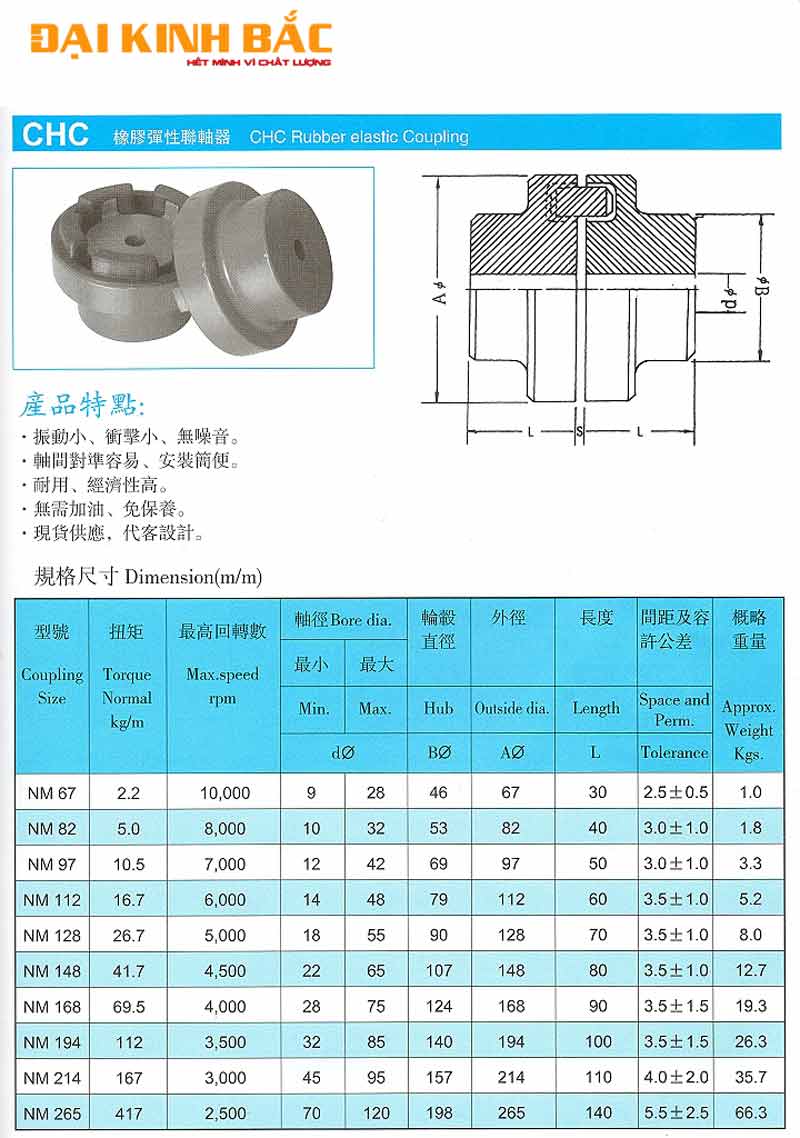 Mua Khớp Nối Trục Cao Su CHC NM Uy Tín, Giá Tốt Ở Đâu