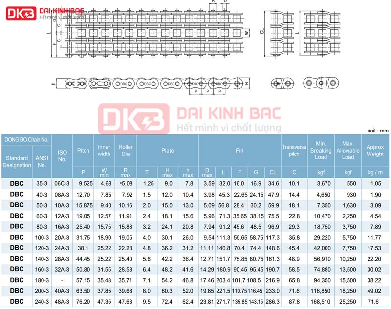 xích công nghiệp dbc 3 dãy