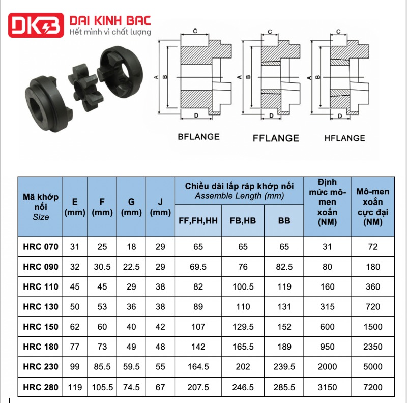 catalog khớp nối trục gang đệm cao su HRC