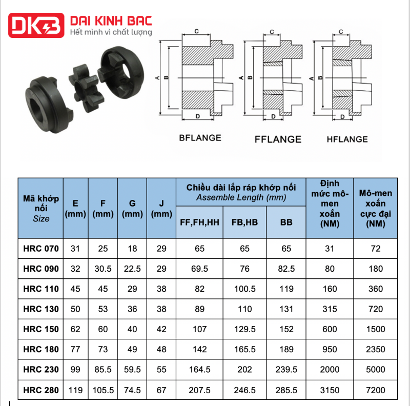 Catalog khớp nối gang trục đệm cao su HRC