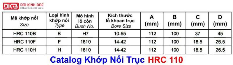 catalog khớp nối trục đệm cao su HRC110