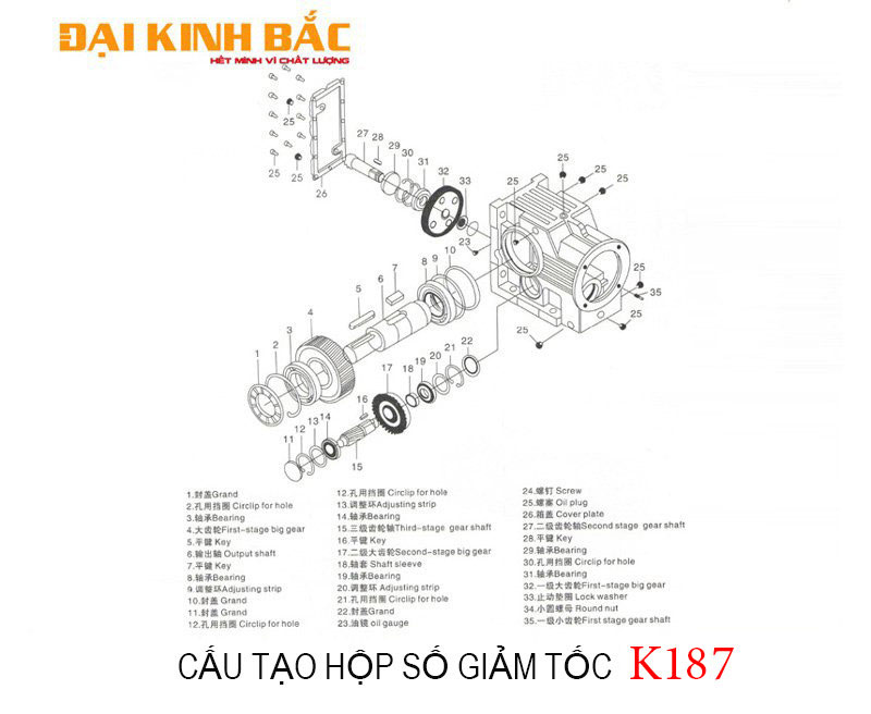 CAU TAO HOP SO MOTOR GIAM TOC K187