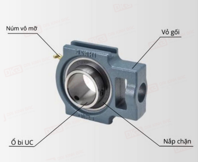 cau-tao-goi-do-vong-bi-ASAHI UCT