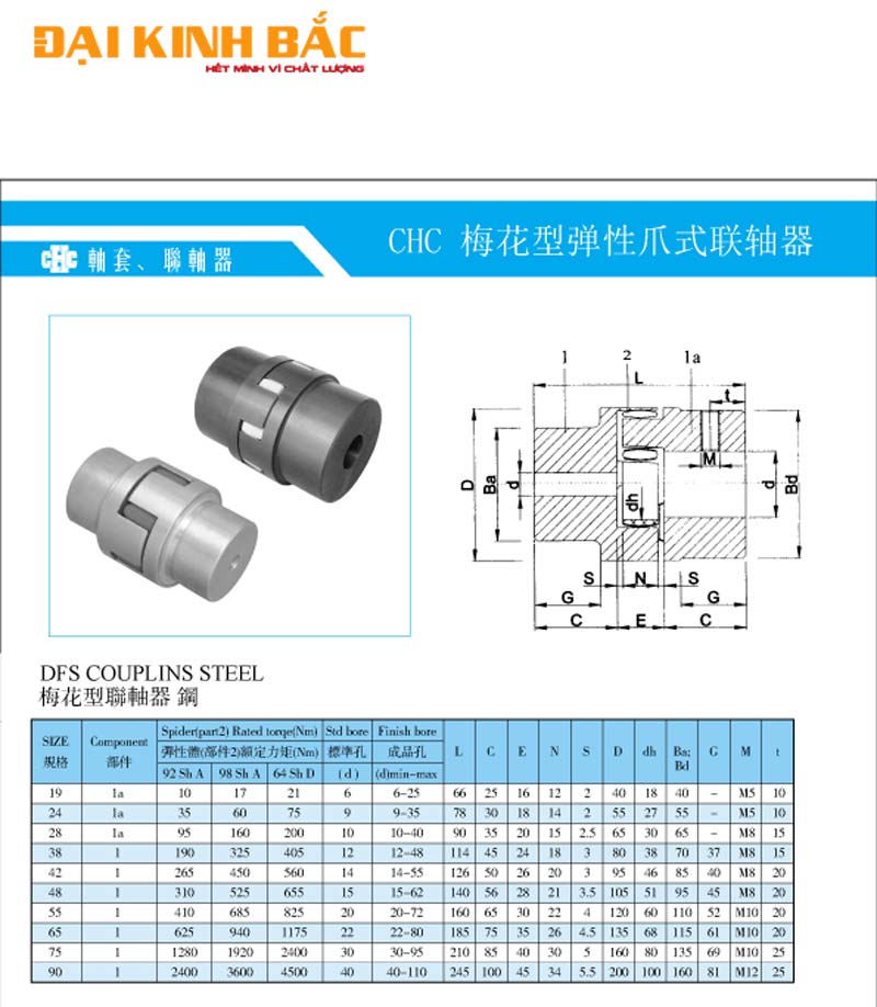 Catalog Khớp Nối Thép CHC DFS Chất Lượng, Uy Tín