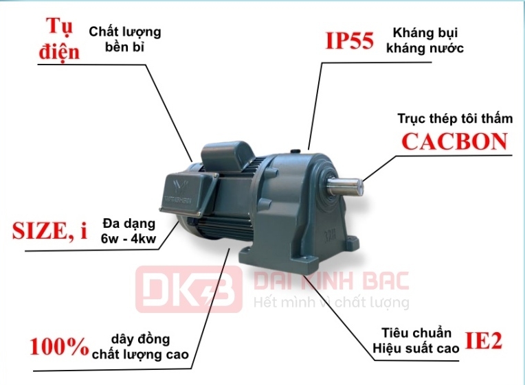 Máy móc công nghiệp: Động cơ giảm tốc 1 pha nuôi tôm miền nam Dong-co-giam-toc-1pha-lap-quat-nuoi-tom-uu-diem