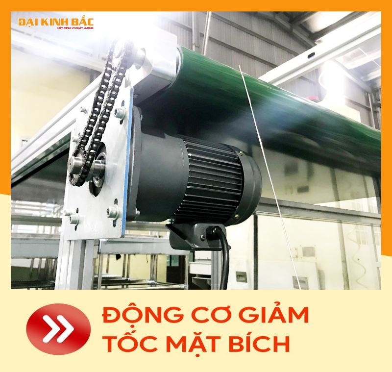 Động cơ giảm tốc mặt bích