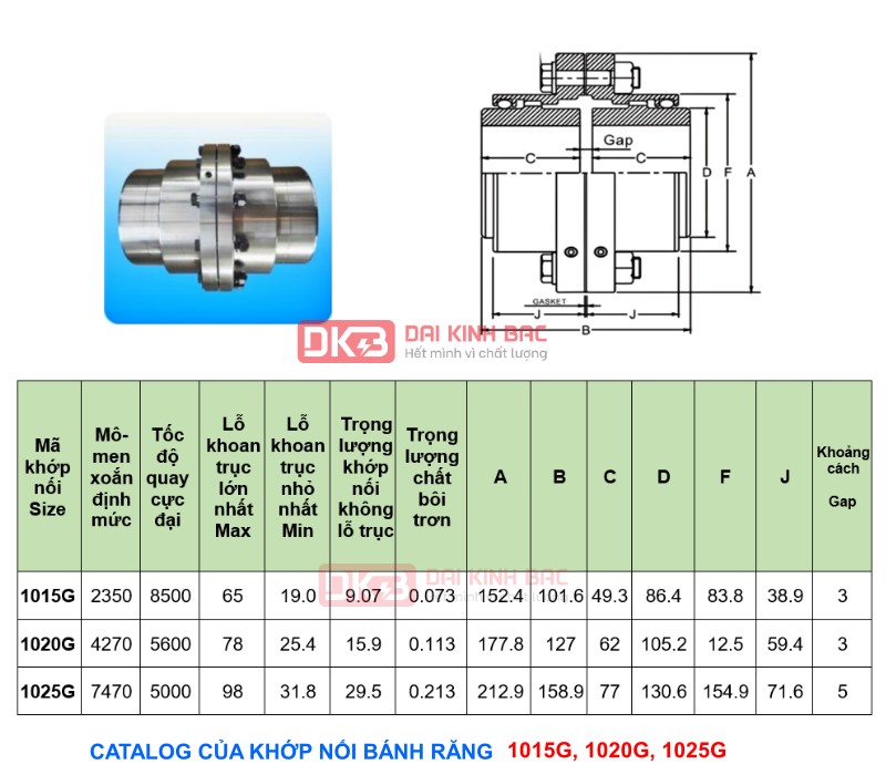 Catalog và thông số kỹ thuật chi tiết của khớp nối răng 