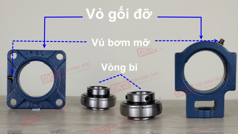 Cấu tạo gối đỡ