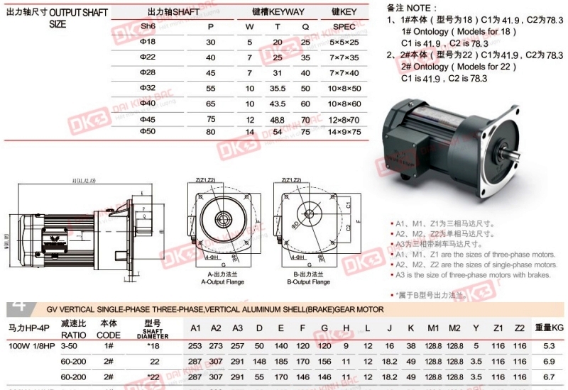 Motor Giảm Tốc Mặt Bích Wanshsin GV18-100W-40S