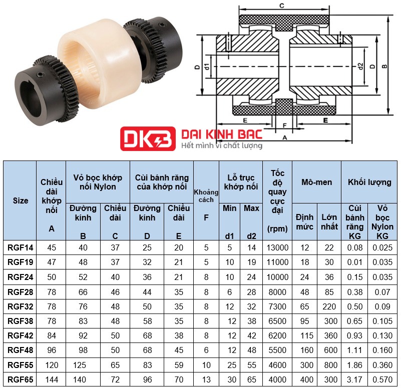 Diễn đàn rao vặt tổng hợp: Khớp nối bánh răng trục bánh răng Nylon ở Thái Nguyên Khop-noi-truc-banh-rang-nylon-RGF-catalog(1)