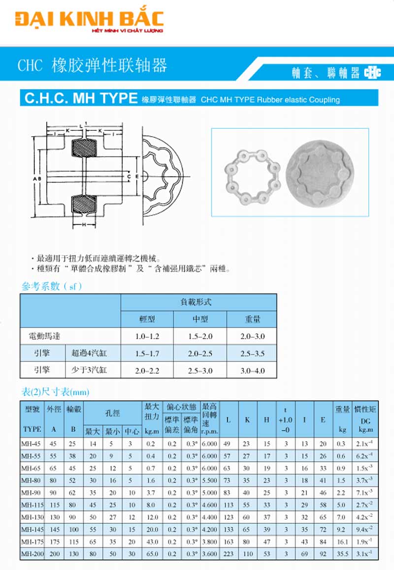 Catalog Khớp Nối Trục Cao Su CHC MH Chính Hãng, Giá Tốt Ở Đâu