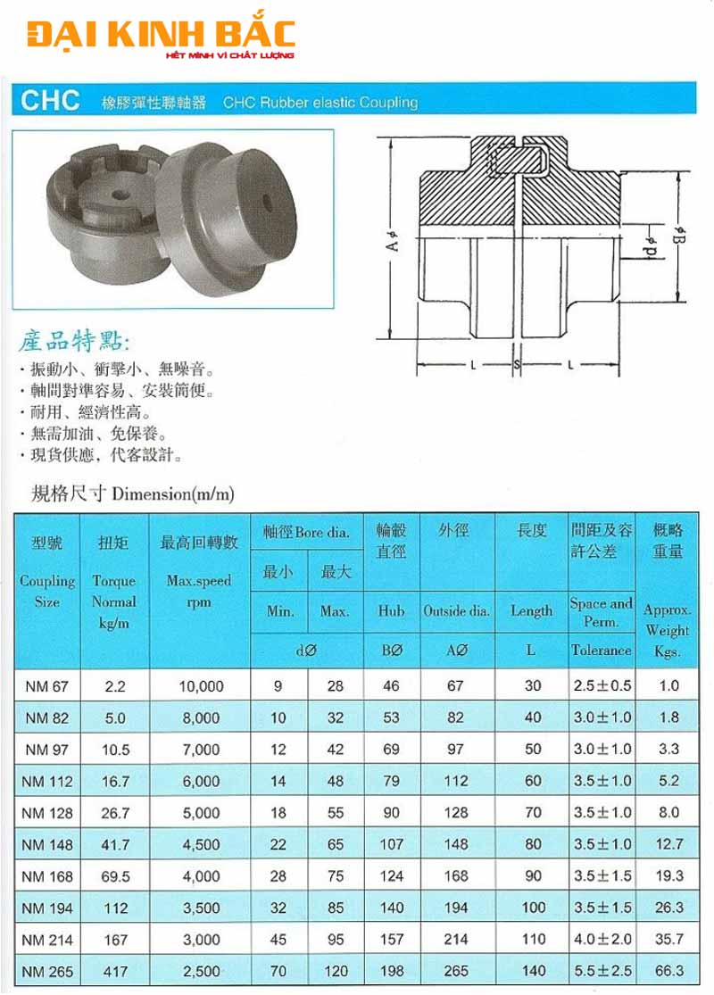 Mua Khớp Nối Trục Cao Su CHC NM Chất Lượng, Giá Cả Ưu Đãi Ở Đâu