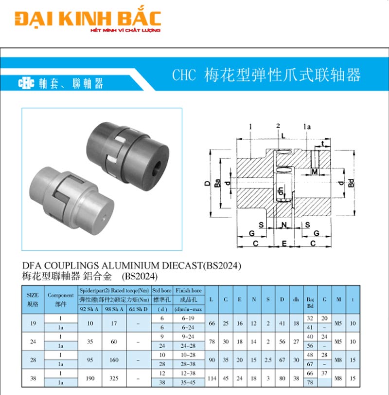 catalog khớp nối nhôm chc dfa uy tín giá tốt ở đâu 