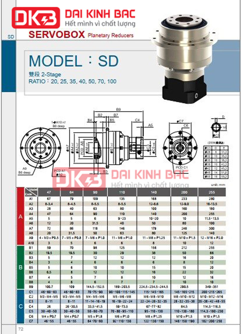 Hộp số giảm tốc hành tinh SD Liming