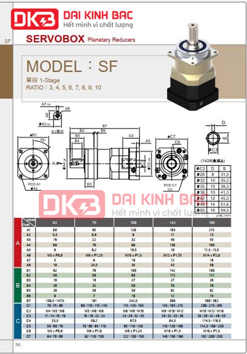 Hộp số giảm tốc hành tinh SF Liming