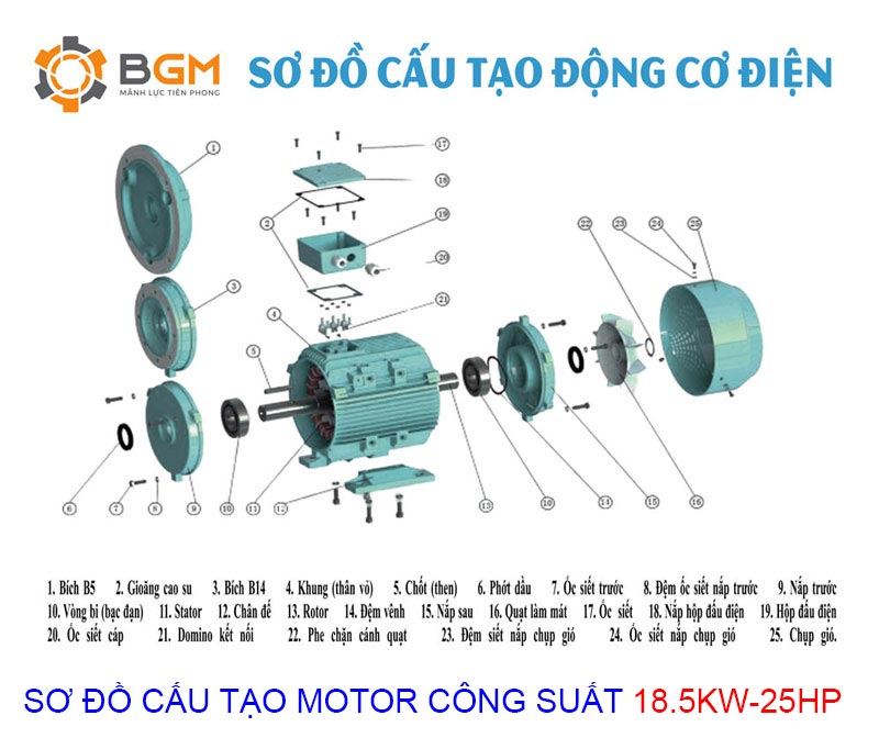 so do cau tao motor 18.5kw