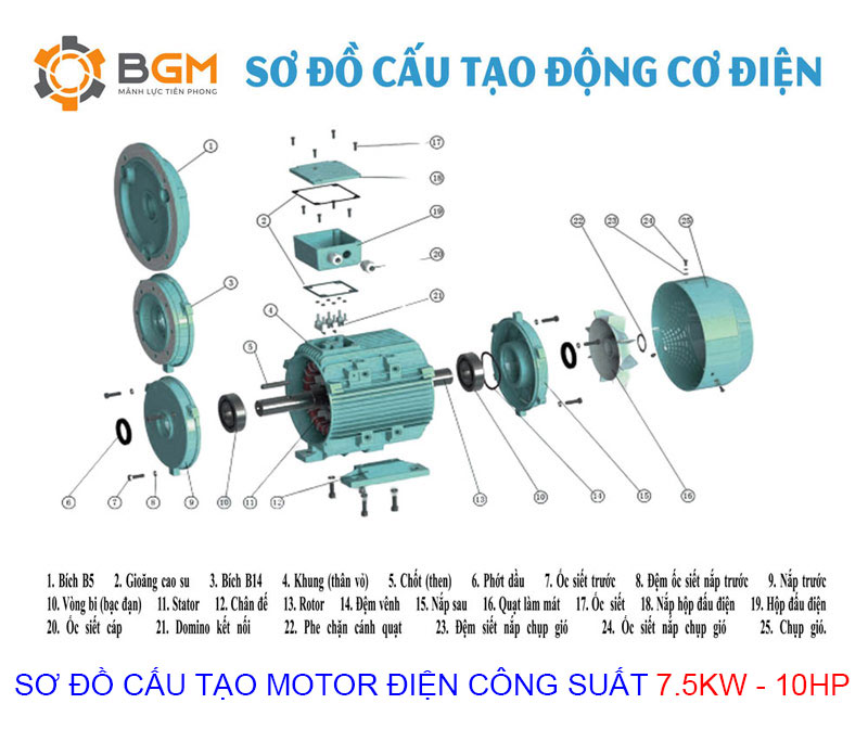 so do cau tao motor dien 7.5kw