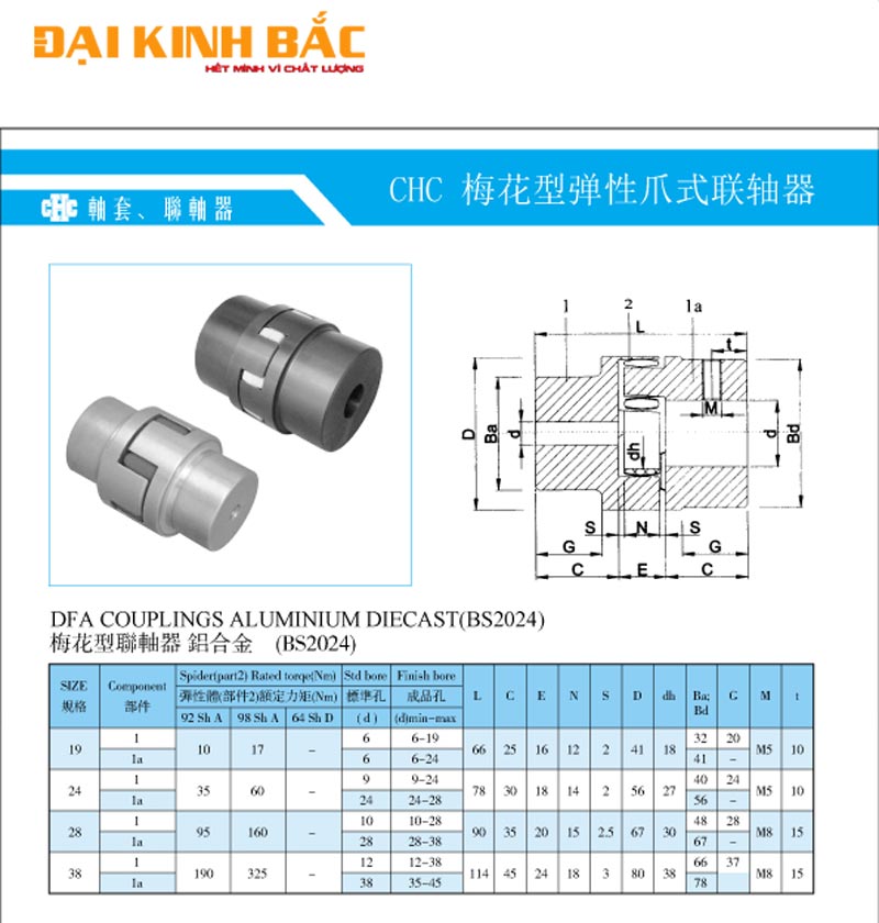 Thông Số Khớp Nối Nhôm CHC DFA