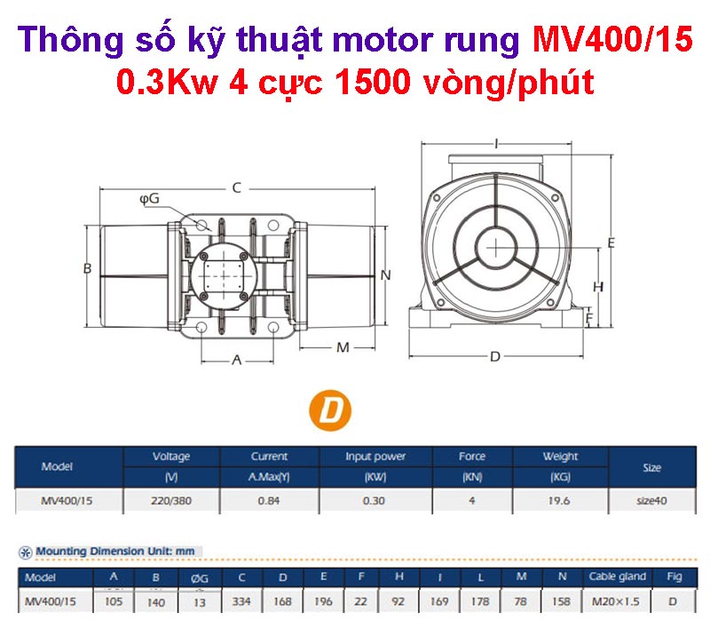 Thông số kỹ thuật motor rung MV400/15 0.3kw