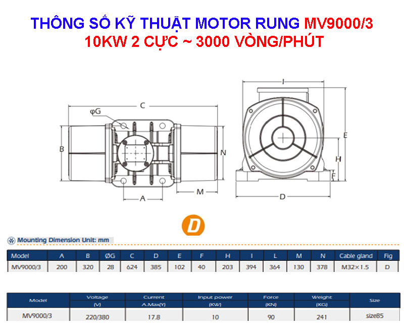 Thông số kỹ thuật motor rung MV9000/3 10Kw 2 cưc 3000 vòng/phút