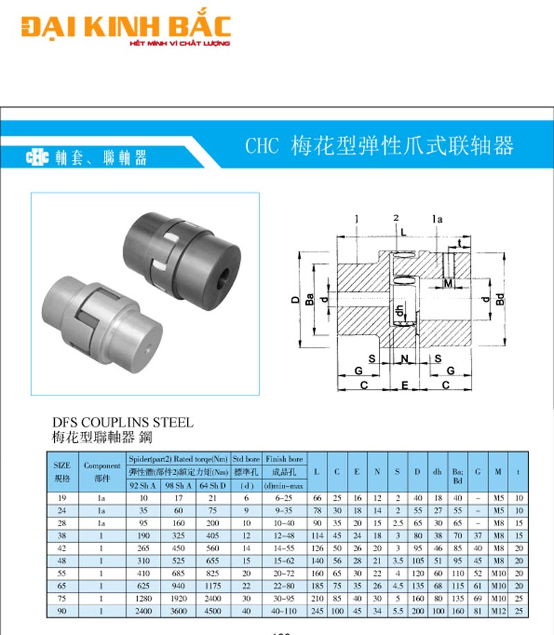 Catalog Khớp Nối Thép CHC DFS Chính Hãng , Giá Ưu Đãi