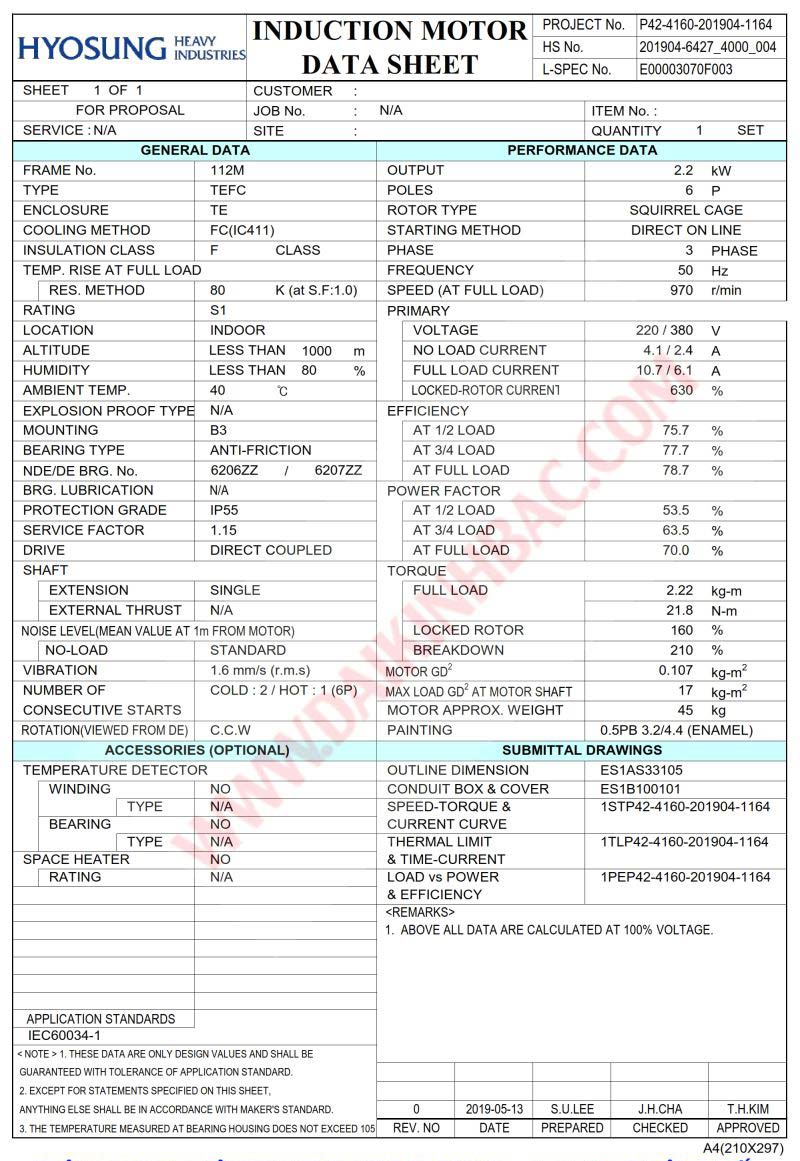 Motor Điện 3 Pha 2.2KW- 3HP 6P 6 Cực - Hyosung Hàn Quốc