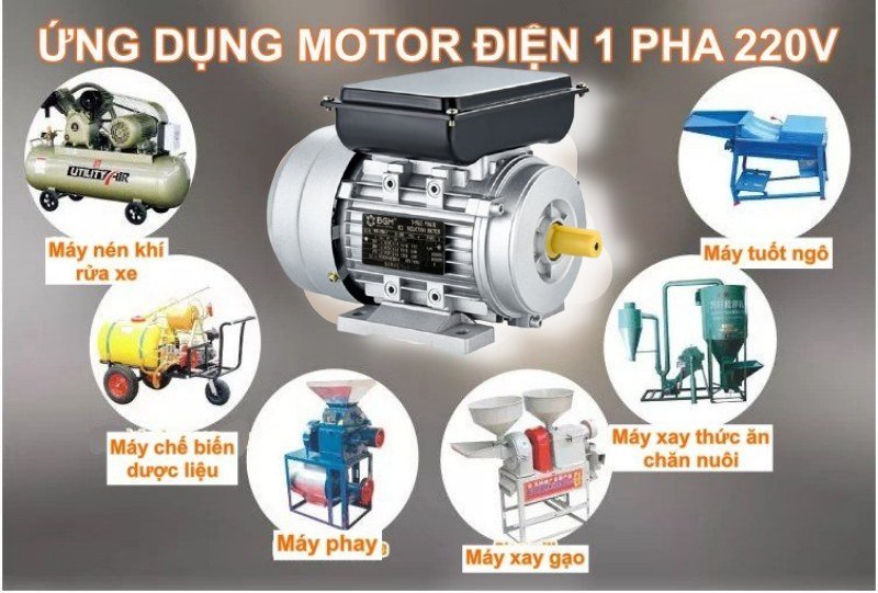 ung-dung-motor-dien-1-pha-220v-1-5kw