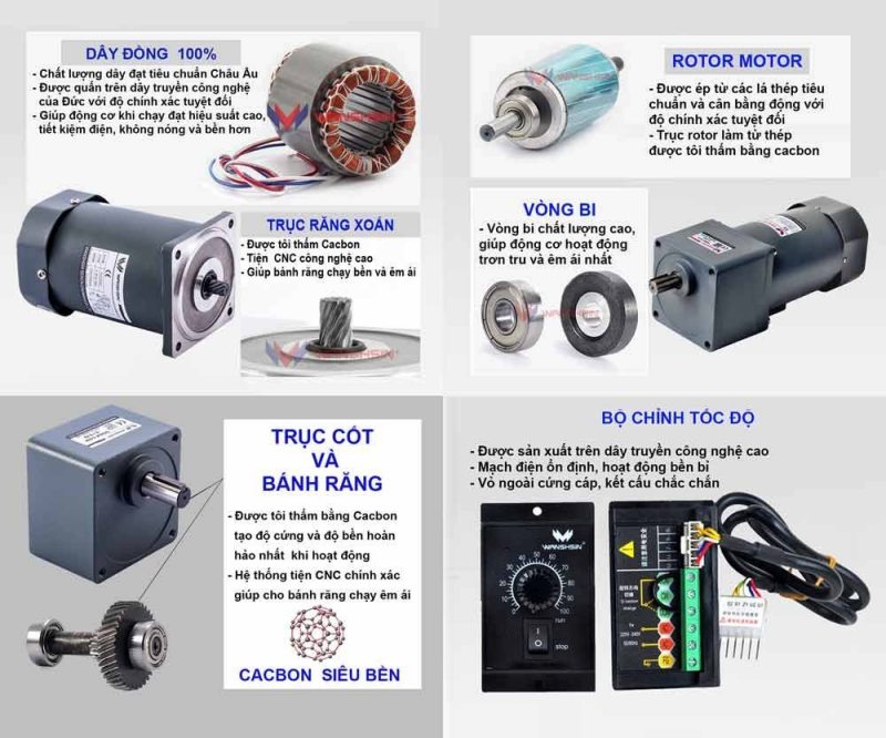 uu-diem-Motor-giam-toc-mini-15w