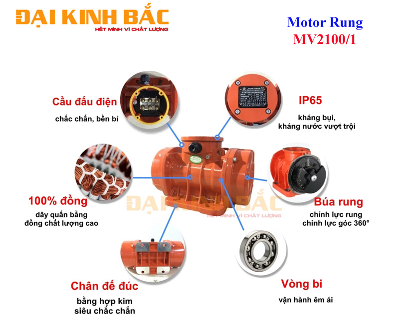 Các ưu điểm của Motor Rung MV2100/1 1.5kw 6 cực 1000v/p