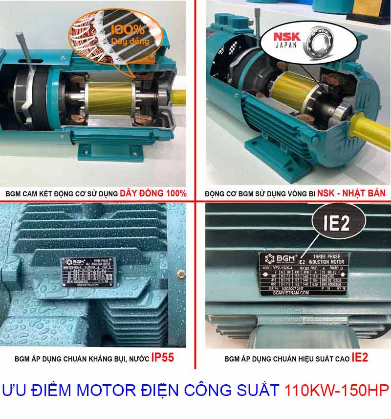  ưu điểm của Motor điện 110Kw - 150Hp