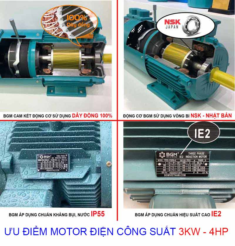 uu diem motor 3kw