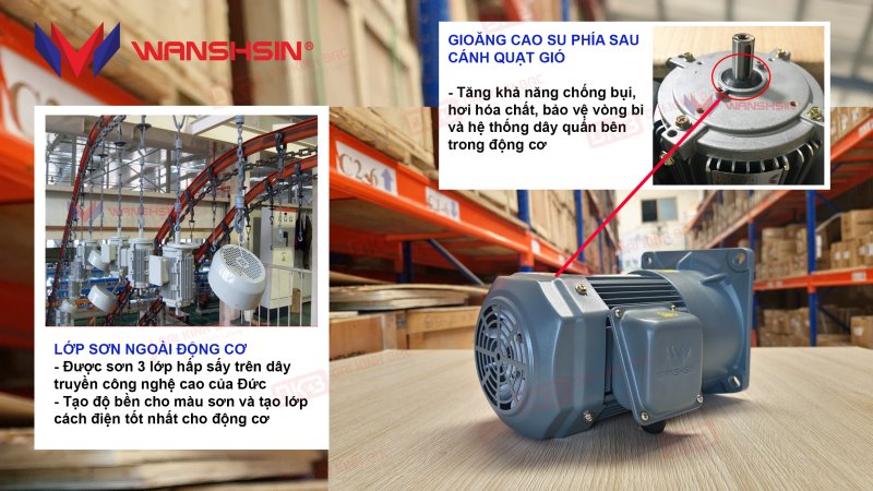 uu-diem-motor-giam-toc-mat-bich-Wanshsin-GV40-3700W-3S-