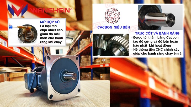 uu-diem-motor-giam-toc-mat-bich-Wanshsin-GV40-3700W-3S