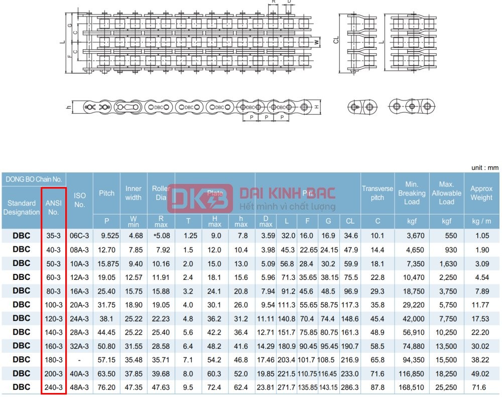 Máy móc công nghiệp: Xích Dongbo (DBC) của Hàn Quốc theo tiêu chuẩn ANSI uy tín Xich-dongbo-tieu-chuan-ANSI-han-quoc-catalog-xich-ba