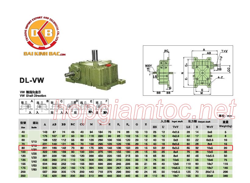 Bảng thông số kỹ thuật của hộp số Vw 80