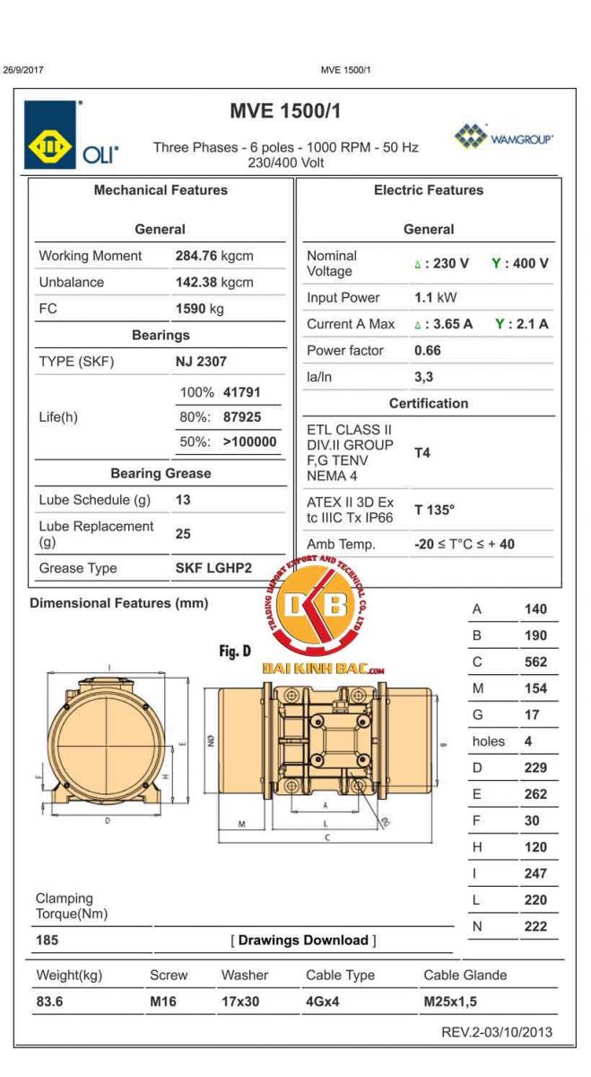 Catalog-motor-rung-oIi-MVE-1500-1