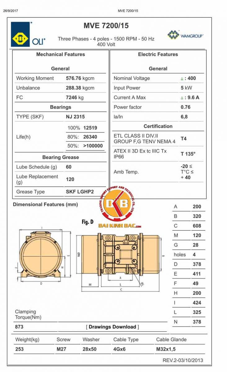 Catalog-motor-rung-oli-MVE-7200-15