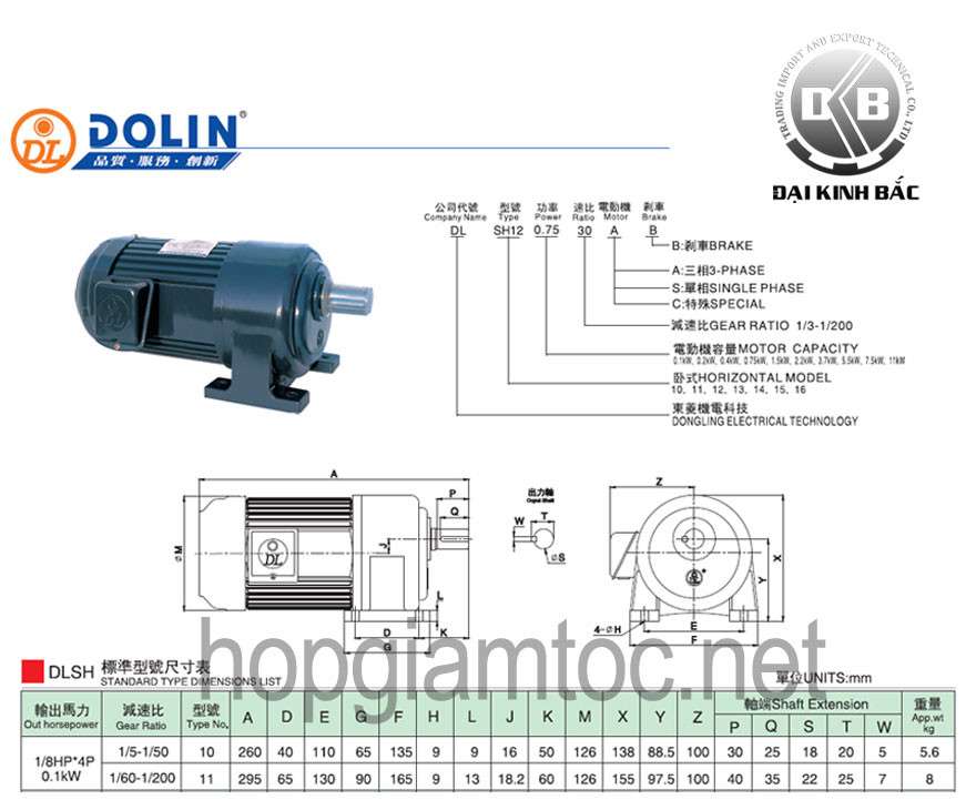 Motor giảm tốc Dolin chân đế 0.1kw