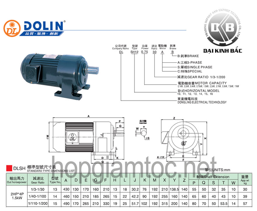 Motor giảm tốc Dolin chân đế 1.5kw