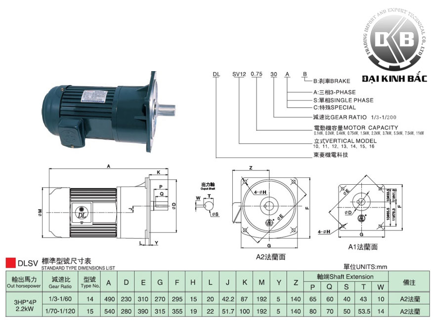 Motor giảm tốc Dolin mặt bích 2.2kw