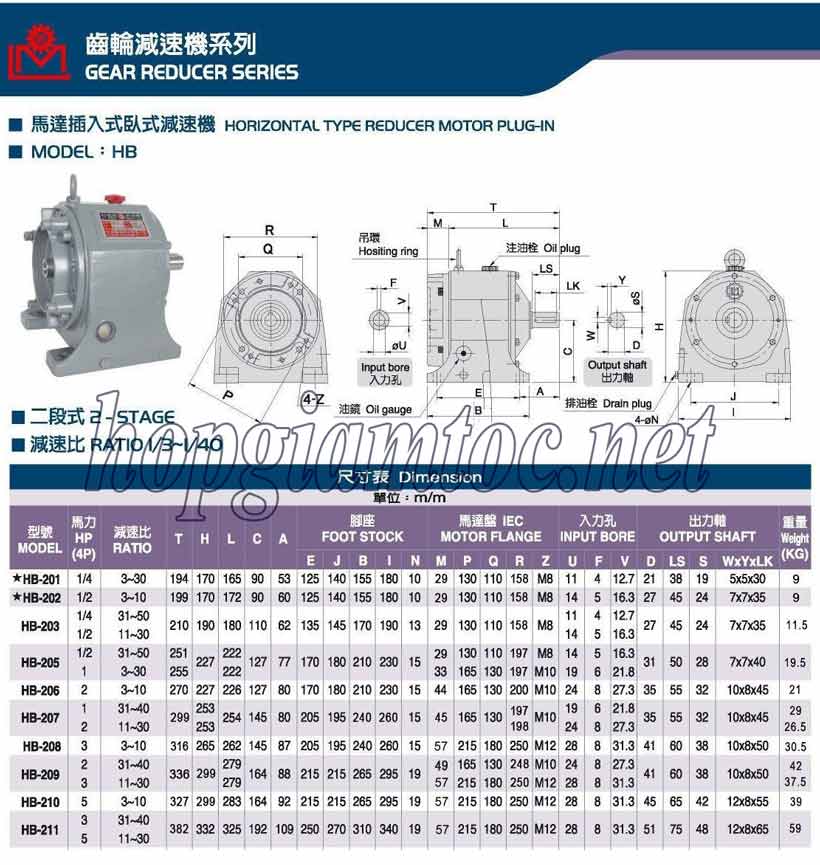 CATALOG ĐẦU GIẢM TỐC HB 202