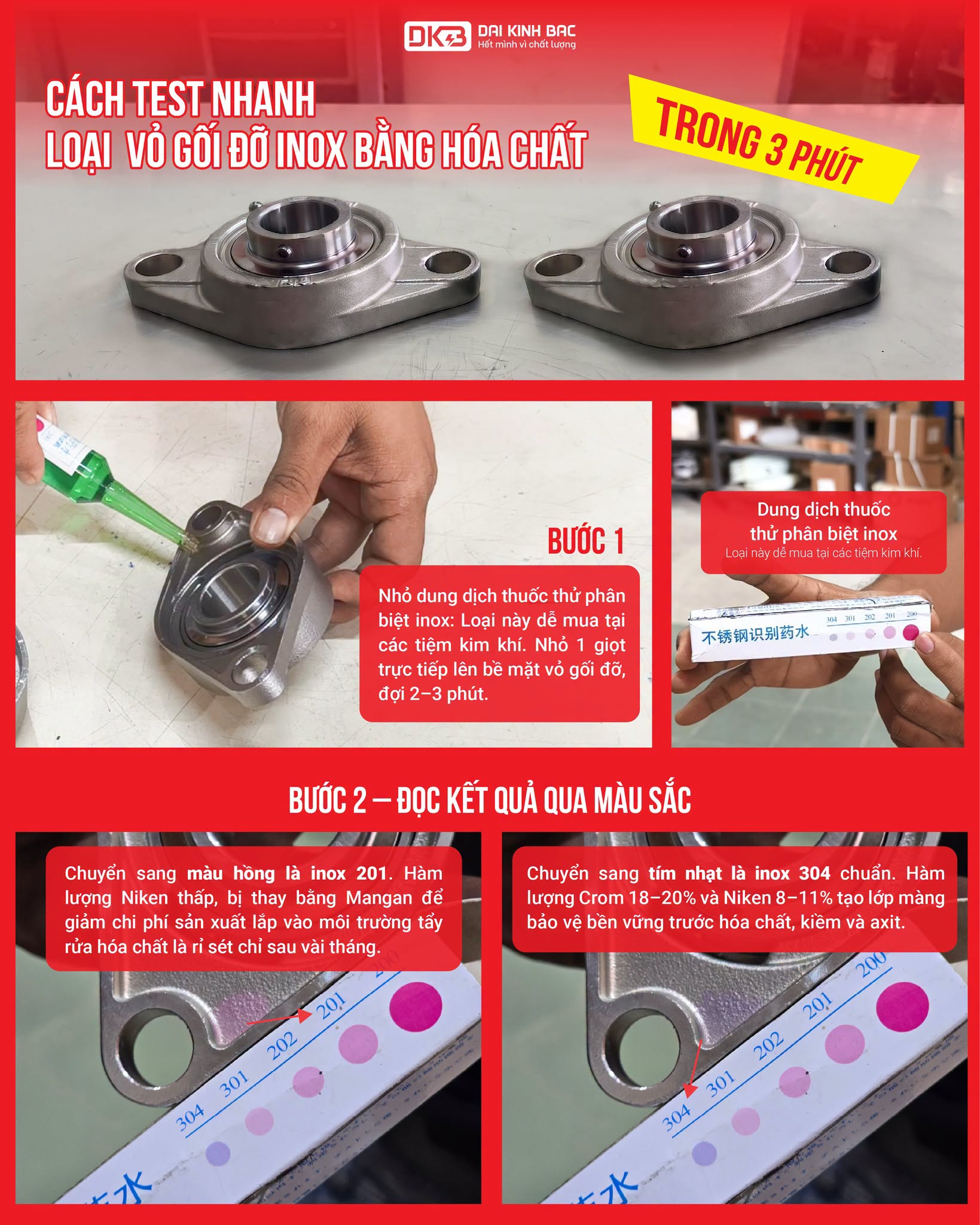 HƯỚNG DẪN TEST NHANH GỐI ĐỠ INOX 304 VÀ 201 BẰNG HÓA CHẤT THỬ