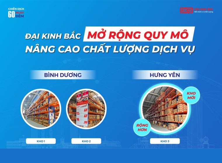 ĐẠI KINH BẮC MỞ RỘNG QUY MÔ - NÂNG CAO CHẤT LƯỢNG DỊCH VỤ