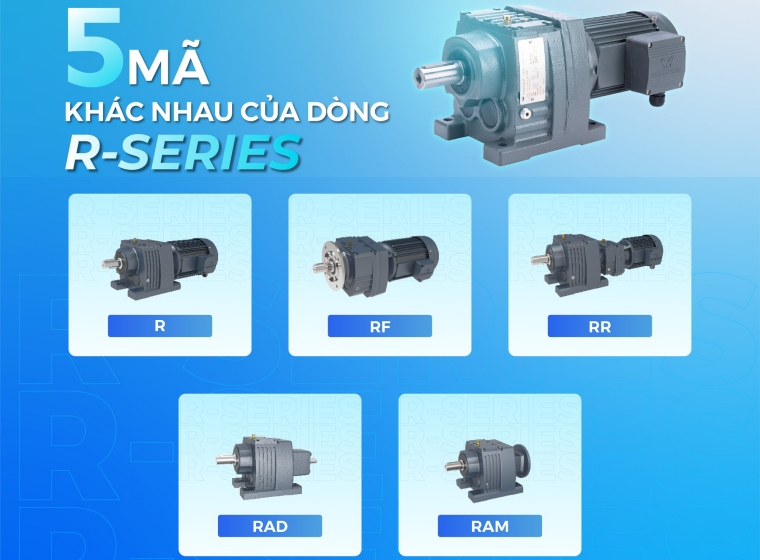 PHÂN LOẠI CÁC KIỂU ĐỘNG CƠ GIẢM TỐC TẢI NẶNG DÒNG R-SERIES