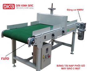 ĐỘNG CƠ RULO CHO BĂNG TẢI VẬN CHUYỂN GỖ